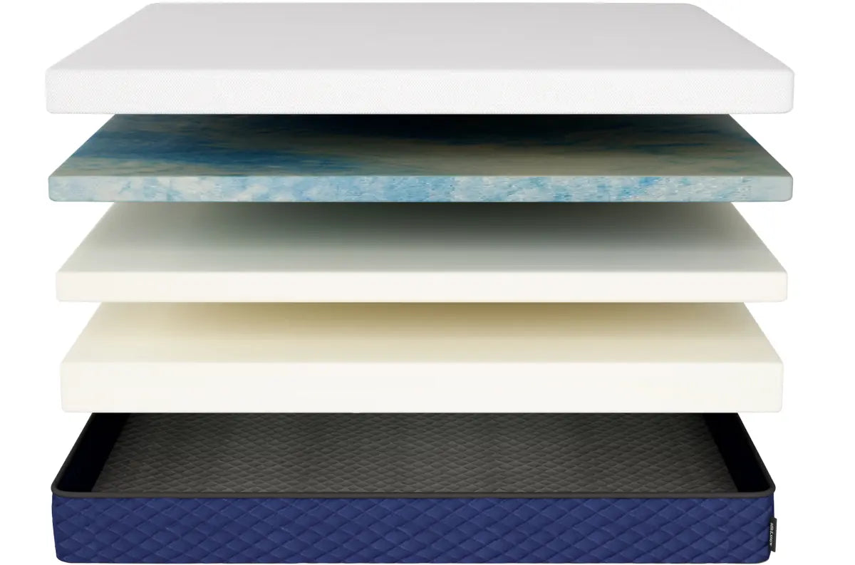 Premium Single Memory Foam Mattress – Medium Firm Comfort