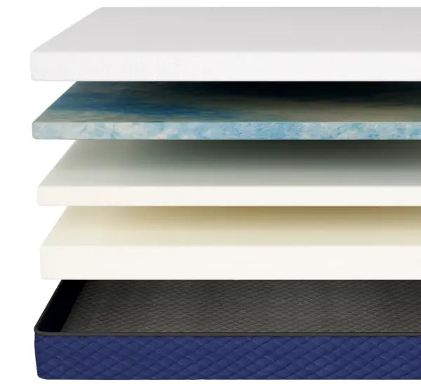 Premium Single Memory Foam Mattress – Medium Firm Comfort